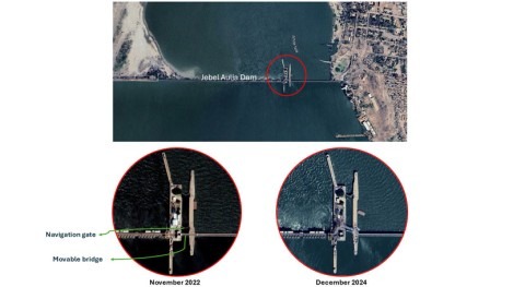 How conflict and climate threaten Sudan’s Jebel Aulia Dam and the surrounding communities